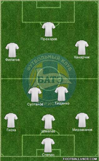 BATE Borisov Formation 2013