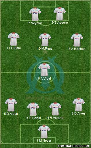 Olympique de Marseille Formation 2013
