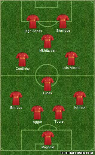 Liverpool Formation 2013