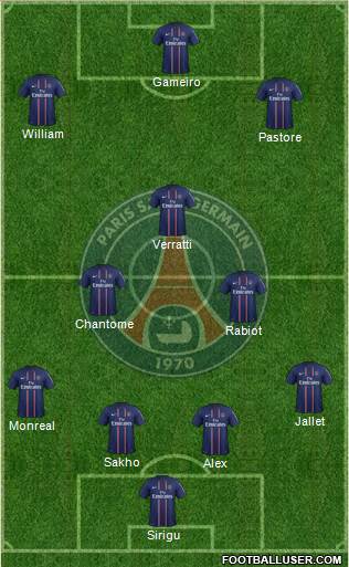 Paris Saint-Germain Formation 2013