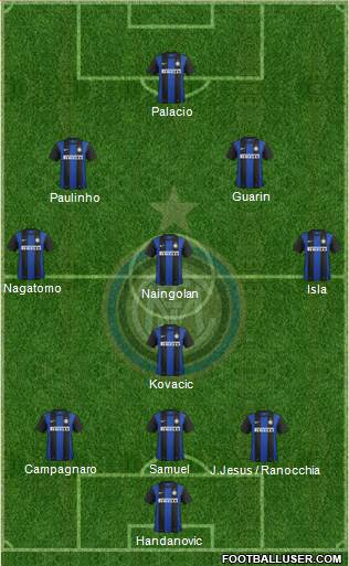 F.C. Internazionale Formation 2013