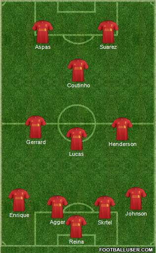 Liverpool Formation 2013