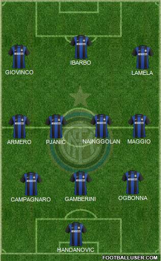 F.C. Internazionale Formation 2013