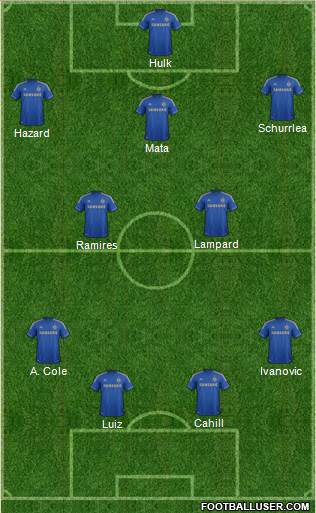 Chelsea Formation 2013
