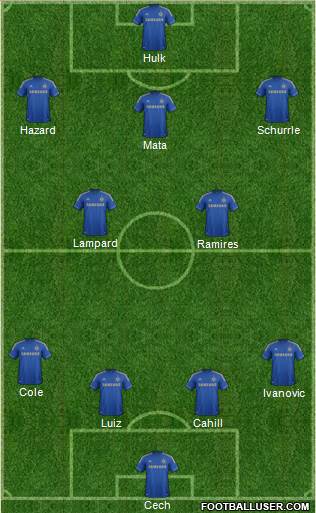 Chelsea Formation 2013