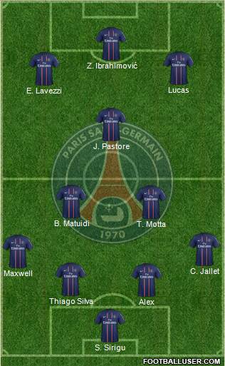 Paris Saint-Germain Formation 2013