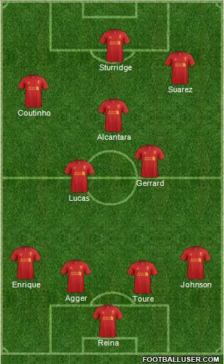 Liverpool Formation 2013