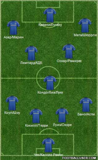 Chelsea Formation 2013