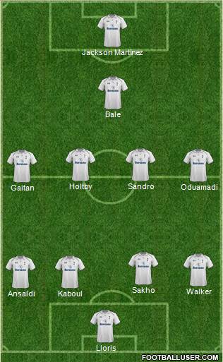 Tottenham Hotspur Formation 2013