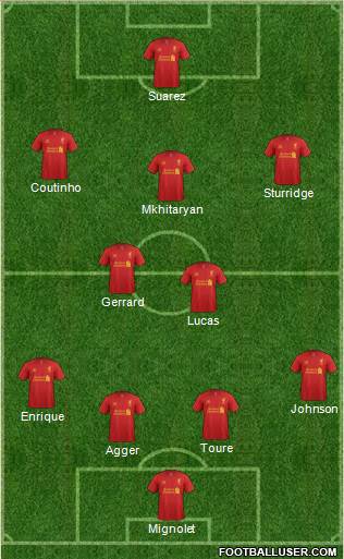 Liverpool Formation 2013