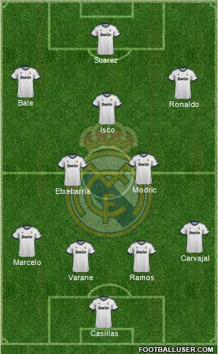 R. Madrid Castilla Formation 2013