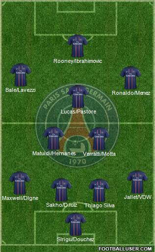 Paris Saint-Germain Formation 2013