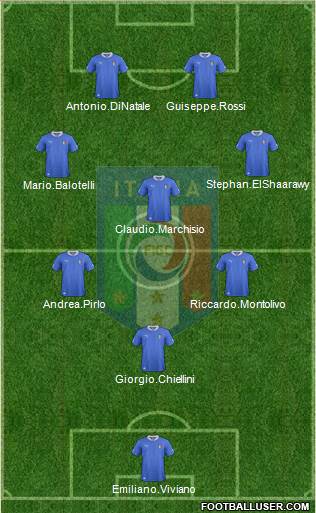 Italy Formation 2013