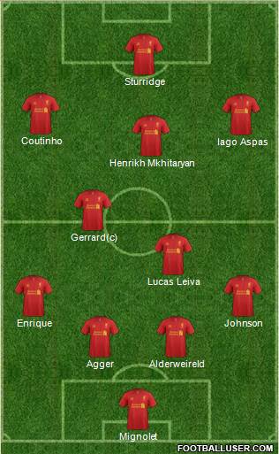 Liverpool Formation 2013