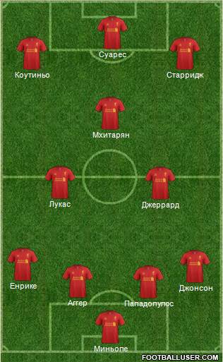 Liverpool Formation 2013