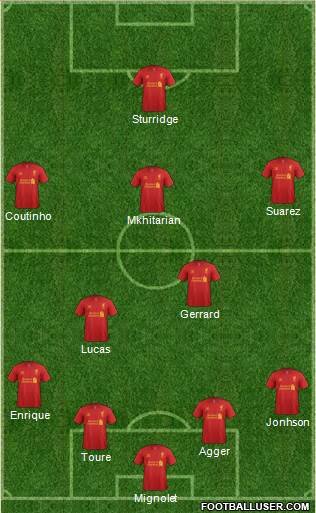 Liverpool Formation 2013
