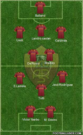 AS Roma Formation 2013