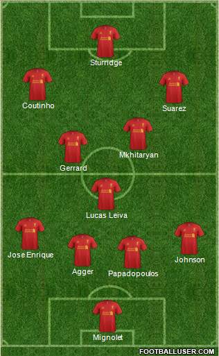 Liverpool Formation 2013