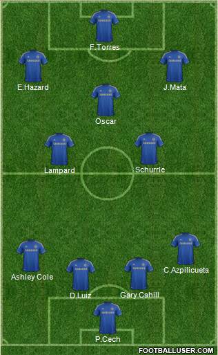 Chelsea Formation 2013