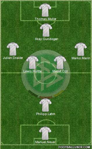 Germany Formation 2013