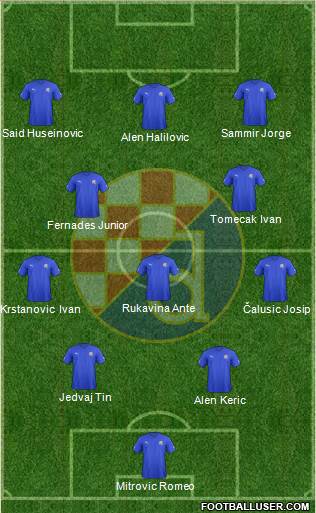 NK Dinamo Formation 2013