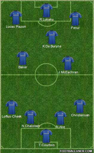 Chelsea Formation 2013