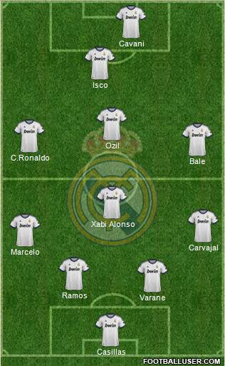 Real Madrid C.F. Formation 2013