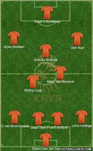 Holland Formation 2013
