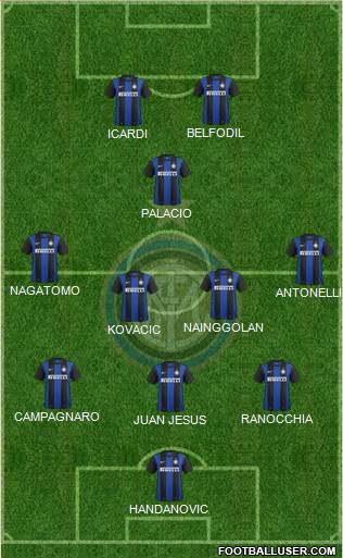 F.C. Internazionale Formation 2013