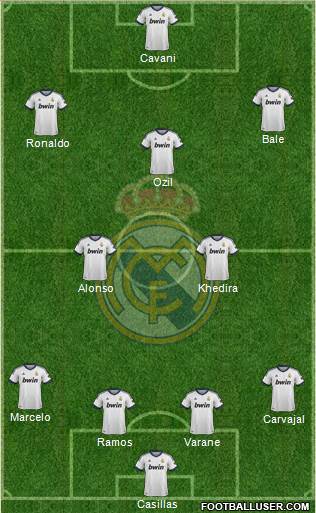 Real Madrid C.F. Formation 2013
