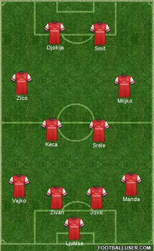 Arsenal Formation 2013
