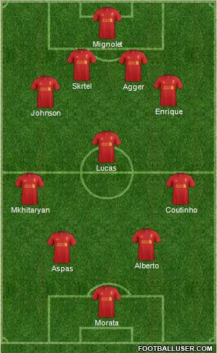 Liverpool Formation 2013