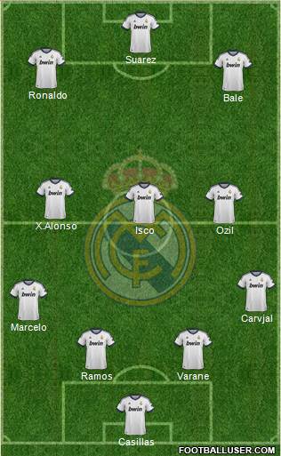 Real Madrid C.F. Formation 2013
