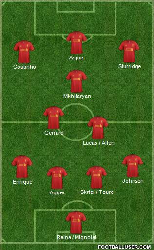 Liverpool Formation 2013