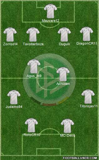 Germany Formation 2013