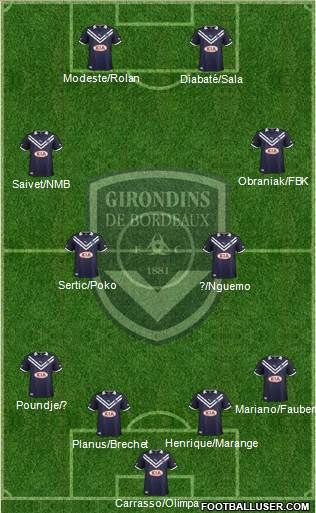 FC Girondins de Bordeaux Formation 2013