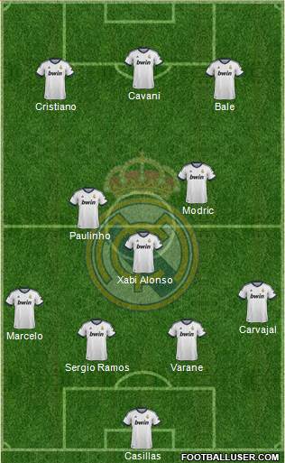 Real Madrid C.F. Formation 2013