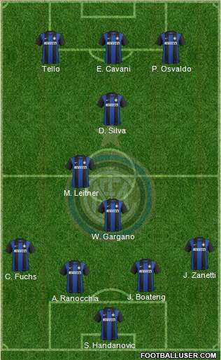 F.C. Internazionale Formation 2013