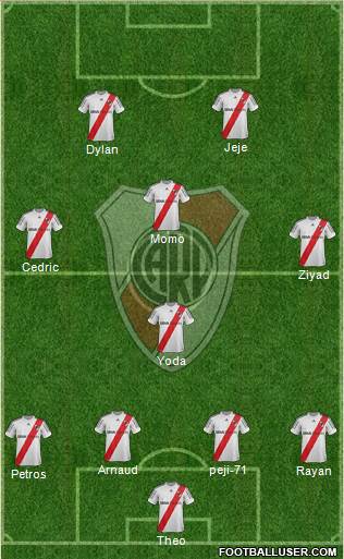 River Plate Formation 2013
