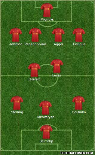 Liverpool Formation 2013
