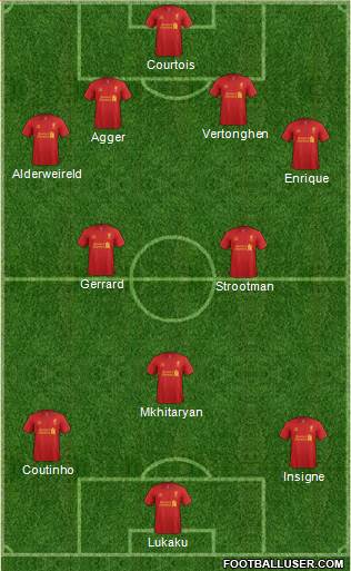 Liverpool Formation 2013