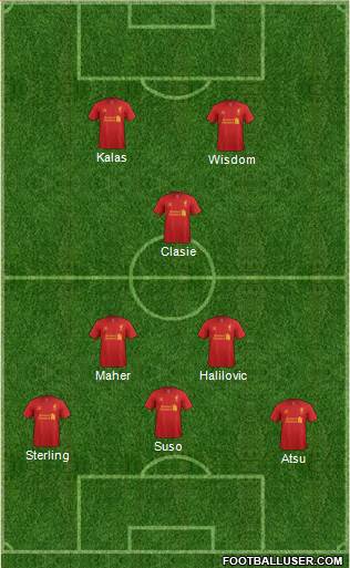 Liverpool Formation 2013