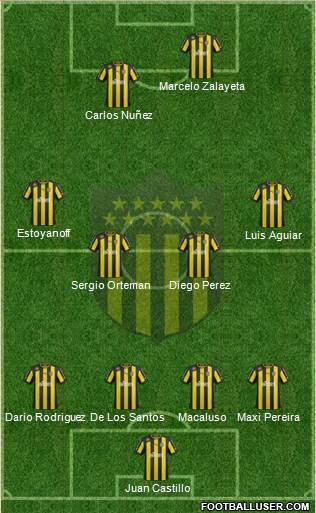Club Atlético Peñarol Formation 2013