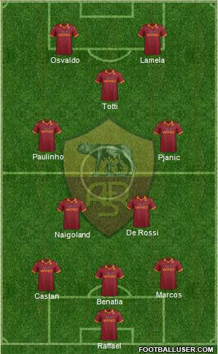 AS Roma Formation 2013
