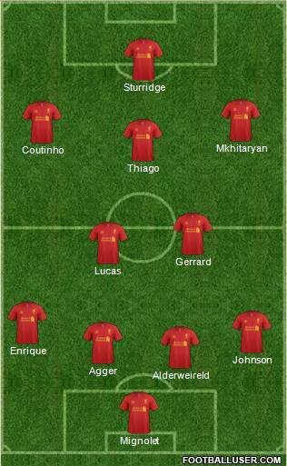 Liverpool Formation 2013