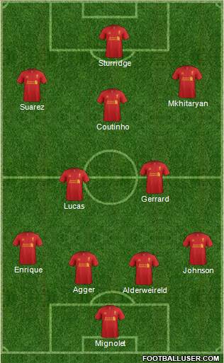 Liverpool Formation 2013