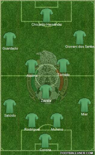 Mexico Formation 2013