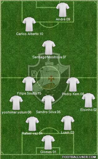 AD Vasco da Gama Formation 2013