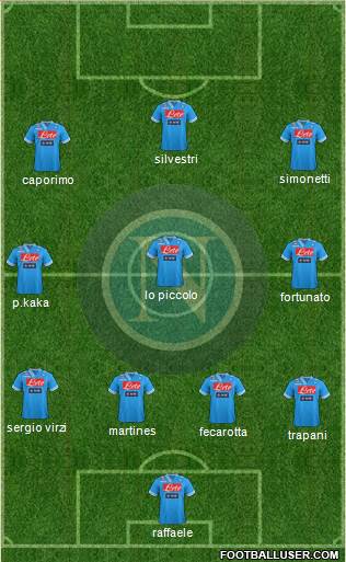 Napoli Formation 2013