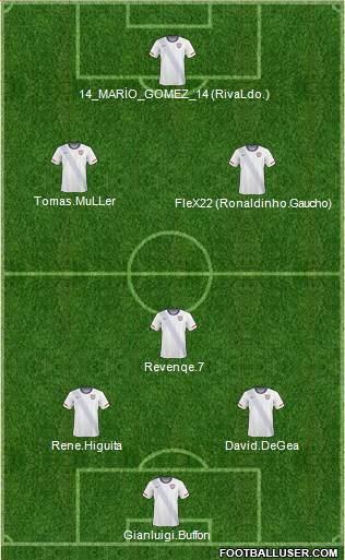 U.S.A. Formation 2013